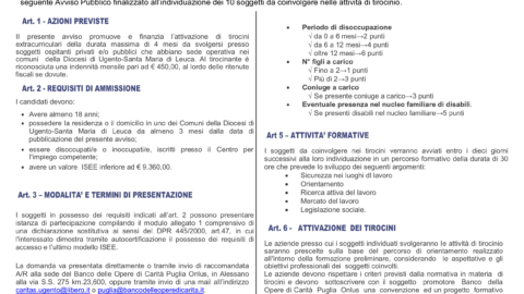 Caritàs Puglia – Attivazione di tirocini di inserimento/ reinserimento lavorativo